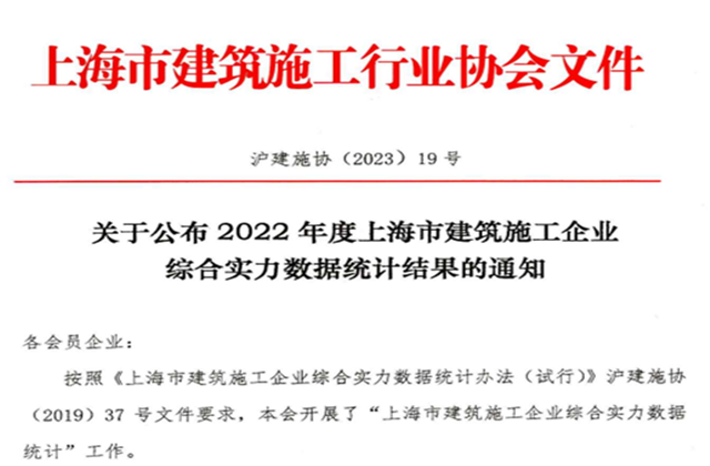 AG尊龙凯时建设集团连续七年蝉联“上海市进沪施工30强企业第一名”